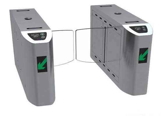 Mirro Hoàn thành các lượt truy cập được kiểm soát nhà cung cấp