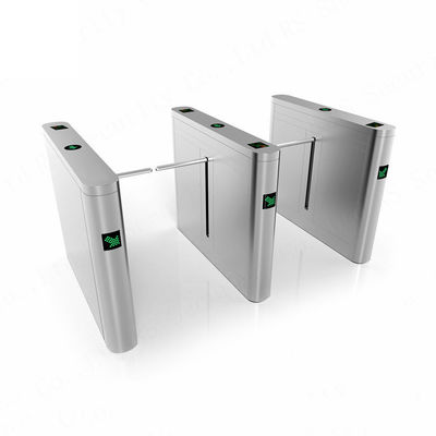 Đồng bộ hóa Turnstile Turnstile nhà cung cấp