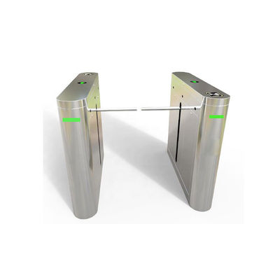 Đồng bộ hóa Turnstile Turnstile nhà cung cấp