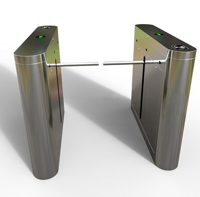 Đồng bộ hóa Turnstile Turnstile nhà cung cấp