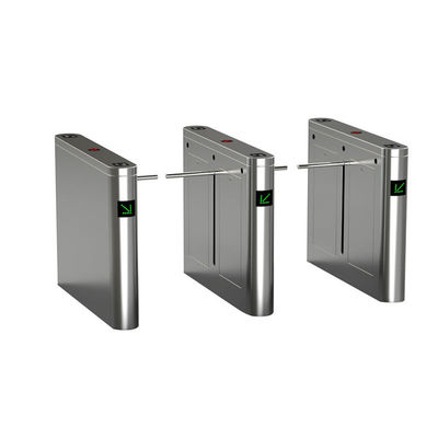 Đồng bộ hóa Turnstile Turnstile nhà cung cấp